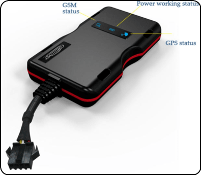 GPS Personal Tracker